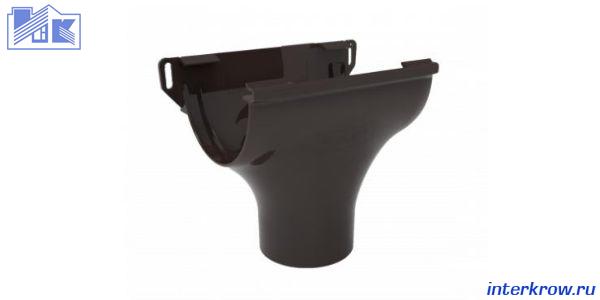 RUPLAST воронка 125/80-90