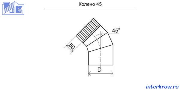 Колено 45 гр 3 секции сэндвич